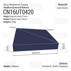 ONCE WEATHERED WALL COPING – EXTERNAL RETURN (SHALLOW VERSION)