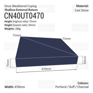 ONCE WEATHERED WALL COPING – EXTERNAL RETURN (SHALLOW VERSION)