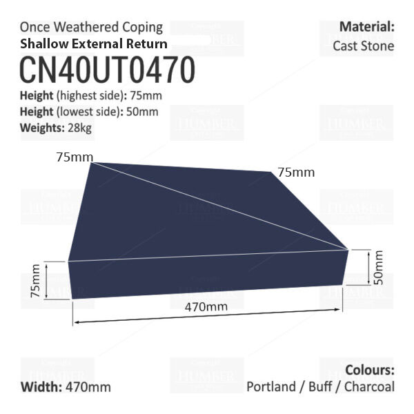 ONCE WEATHERED WALL COPING – EXTERNAL RETURN (SHALLOW VERSION)
