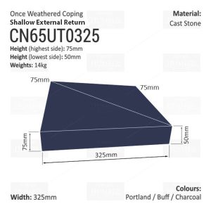 ONCE WEATHERED WALL COPING – EXTERNAL RETURN (SHALLOW VERSION)