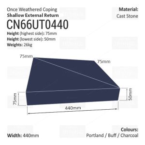 ONCE WEATHERED WALL COPING – EXTERNAL RETURN (SHALLOW VERSION)
