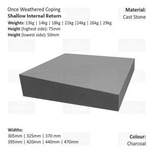 ONCE WEATHERED WALL COPING – INTERNAL RETURN (SHALLOW VERSION)