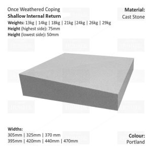 ONCE WEATHERED WALL COPING – INTERNAL RETURN (SHALLOW VERSION)