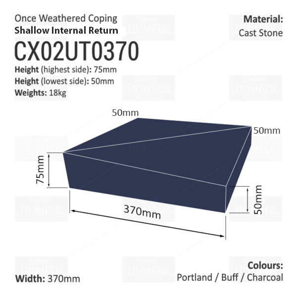 ONCE WEATHERED WALL COPING – INTERNAL RETURN (SHALLOW VERSION)