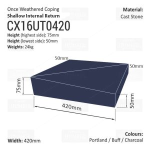 ONCE WEATHERED WALL COPING – INTERNAL RETURN (SHALLOW VERSION)