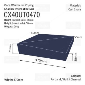 ONCE WEATHERED WALL COPING – INTERNAL RETURN (SHALLOW VERSION)