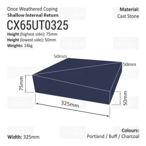 ONCE WEATHERED WALL COPING – INTERNAL RETURN (SHALLOW VERSION)