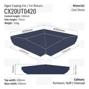 Ogee Wall Coping – Internal / External Return (Various Sizes)