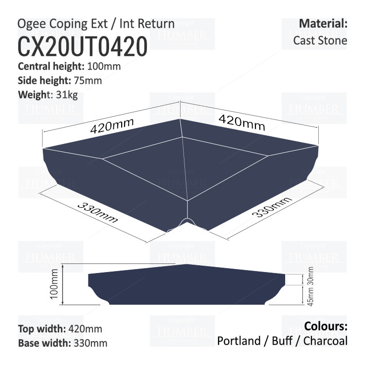 Ogee Wall Coping – Internal / External Return (Various Sizes)