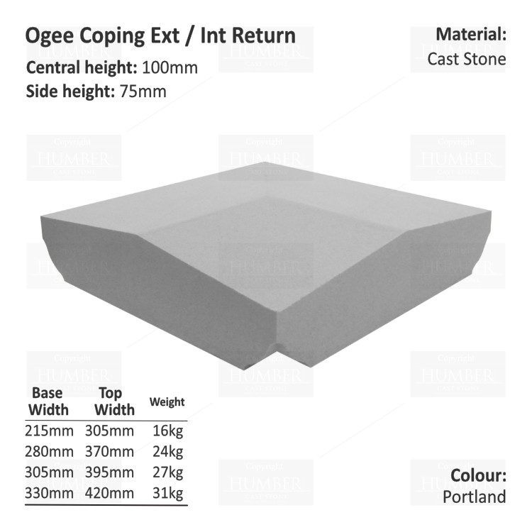 Ogee Wall Coping – Internal / External Return (Various Sizes)