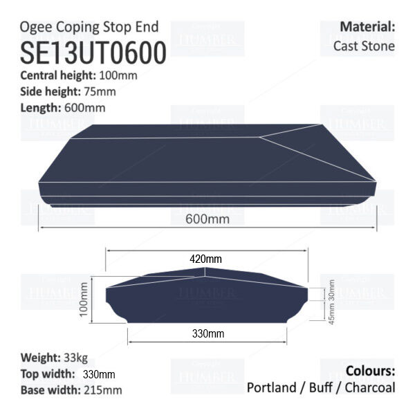 Ogee Wall Coping – Stop End (Various Sizes)