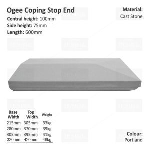 Ogee Wall Coping – Stop End (Various Sizes)