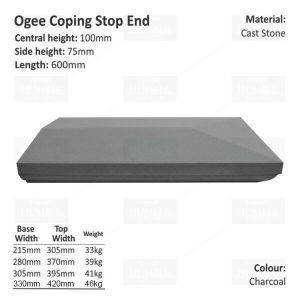Ogee Wall Coping – Stop End (Various Sizes)