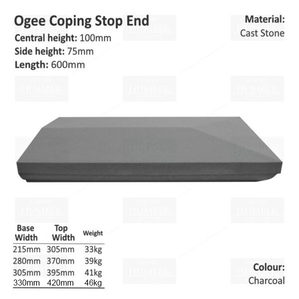 Ogee Wall Coping – Stop End (Various Sizes)