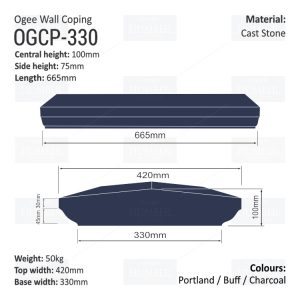 Ogee Wall Coping – (Various Sizes)