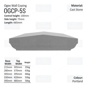 Ogee Wall Coping – (Various Sizes)