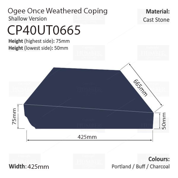 OGEE ONCE WEATHERED WALL COPING (SHALLOW VERSION)
