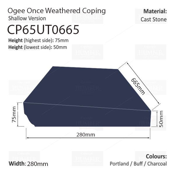 OGEE ONCE WEATHERED WALL COPING (SHALLOW VERSION)
