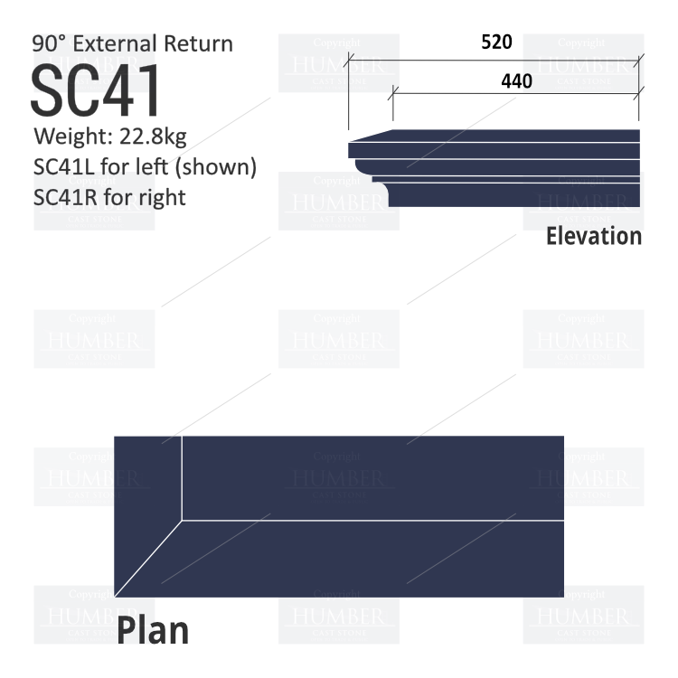 Ogee String Course (90° External Return) SC41