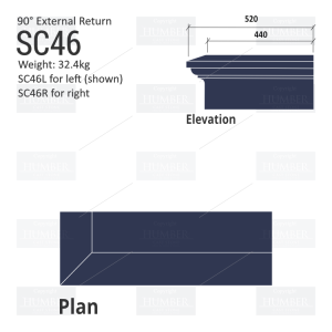 Ogee String Course (90° External Return) SC46