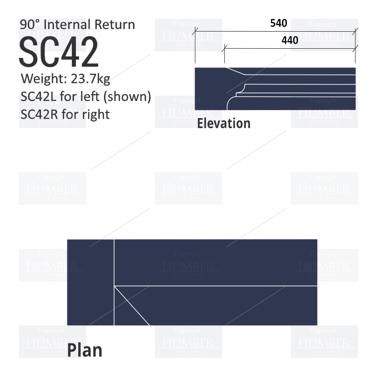 Ogee String Course (90° Internal Return) SC42
