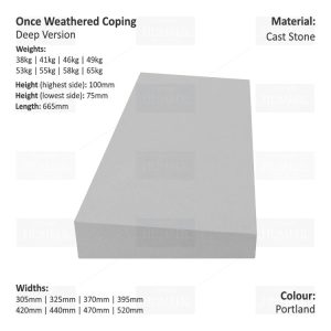 ONCE WEATHERED WALL COPING (DEEP VERSION)