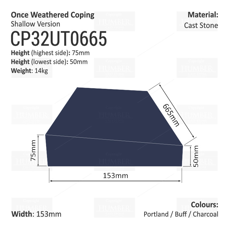 ONCE WEATHERED WALL COPING (SHALLOW VERSION)