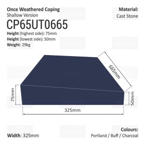 ONCE WEATHERED WALL COPING (SHALLOW VERSION)