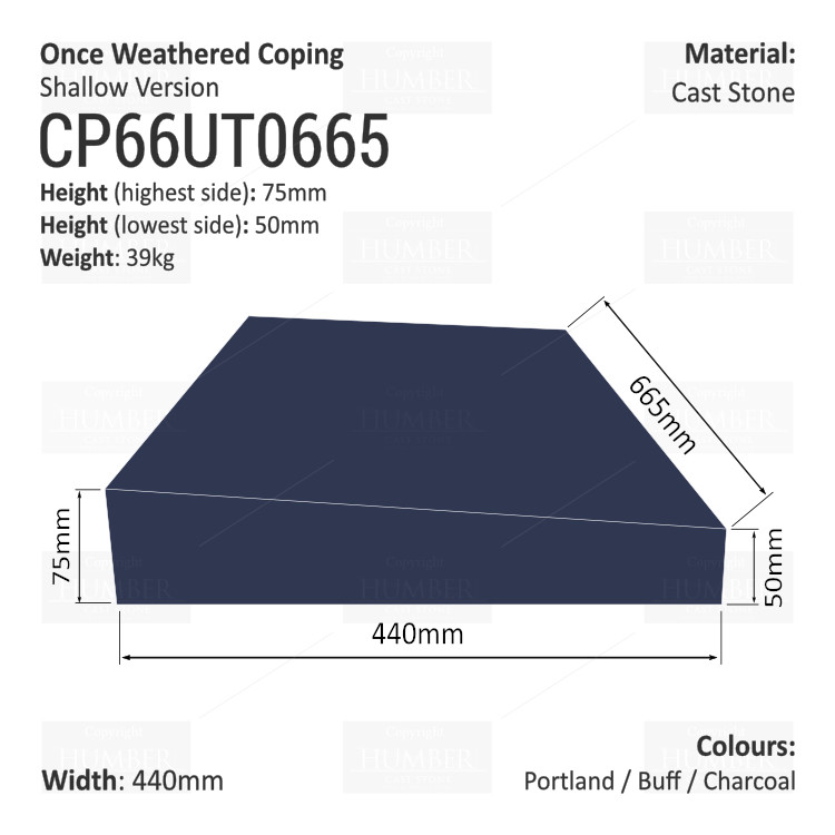 ONCE WEATHERED WALL COPING (SHALLOW VERSION)