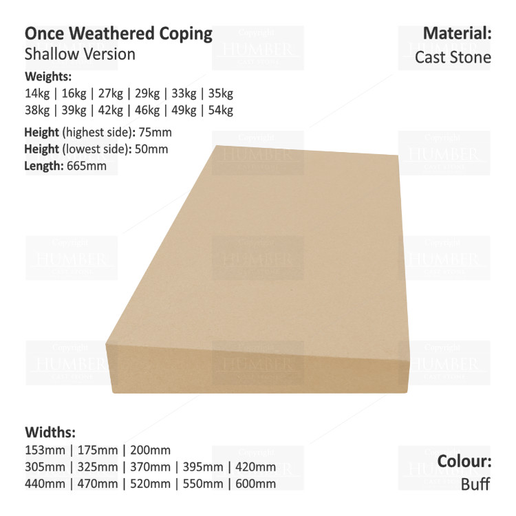 ONCE WEATHERED WALL COPING (SHALLOW VERSION)