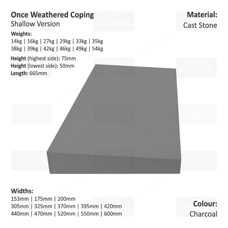 ONCE WEATHERED WALL COPING (SHALLOW VERSION)