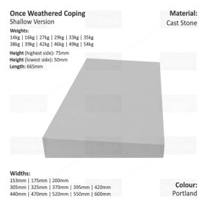 ONCE WEATHERED WALL COPING (SHALLOW VERSION)