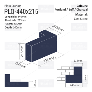 Plain Quoins