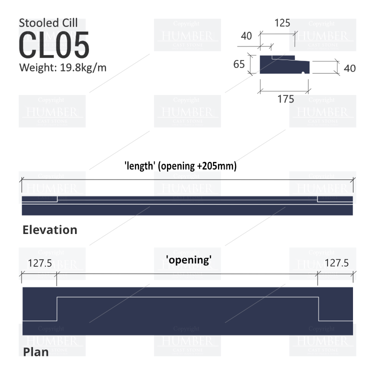 STOOLED WINDOWS CILLS CL05