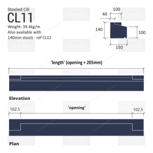 STOOLED WINDOWS CILLS CL11