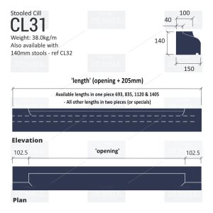 STOOLED WINDOWS CILLS CL31