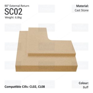 Traditional String Course (90° External Return) SC02