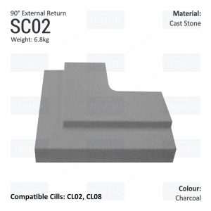 Traditional String Course (90° External Return) SC02
