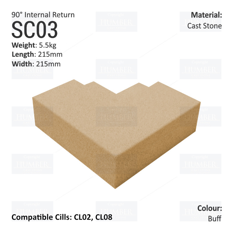 Traditional String Course (90° Internal Return) SC03