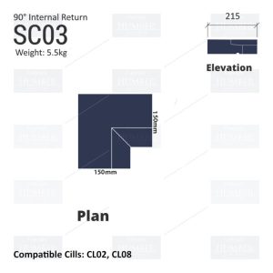 Traditional String Course (90° Internal Return) SC03