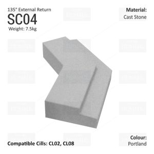 Traditional String Course (135°External Return) SC04