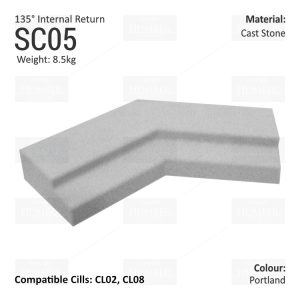 Traditional String Course (135° Internal Return) SC05
