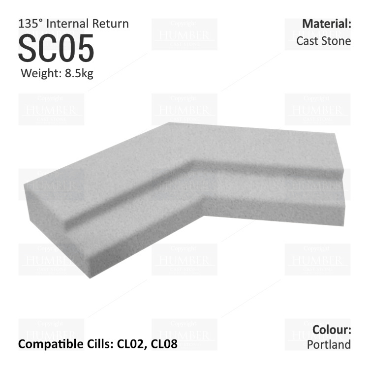 Traditional String Course (135° Internal Return) SC05