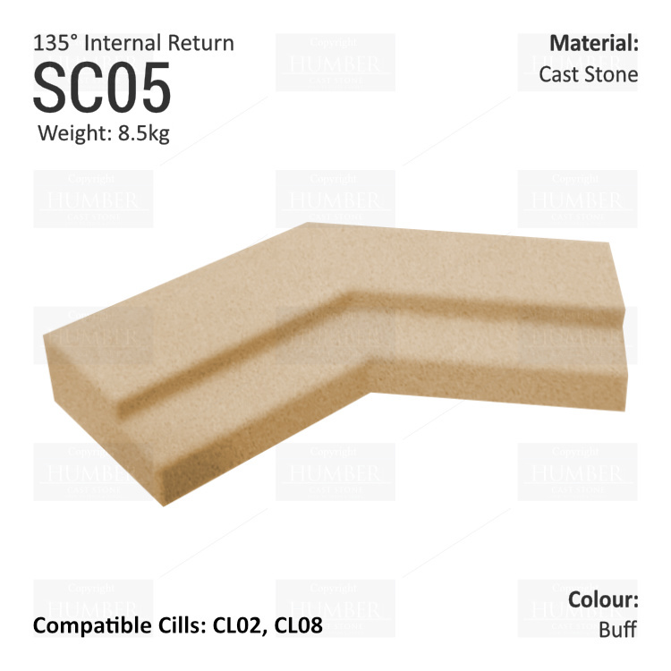Traditional String Course (135° Internal Return) SC05