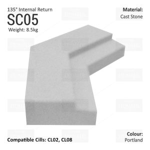 Traditional String Course (135° Internal Return) SC05