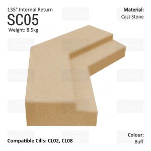 Traditional String Course (135° Internal Return) SC05