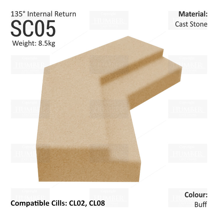 Traditional String Course (135° Internal Return) SC05