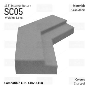Traditional String Course (135° Internal Return) SC05