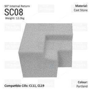 Traditional String Course (90° Internal Return) SC08