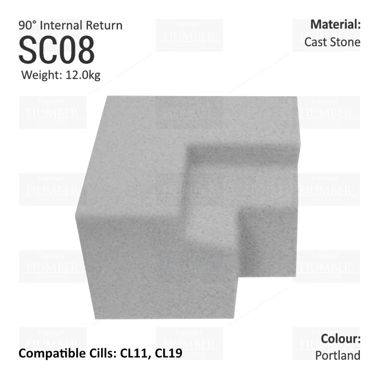 Traditional String Course (90° Internal Return) SC08